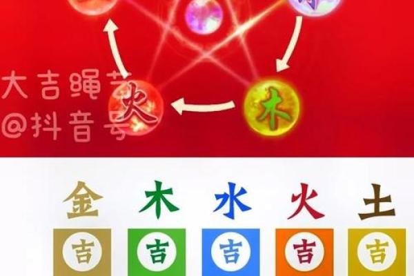夫妻八字互为喜用神