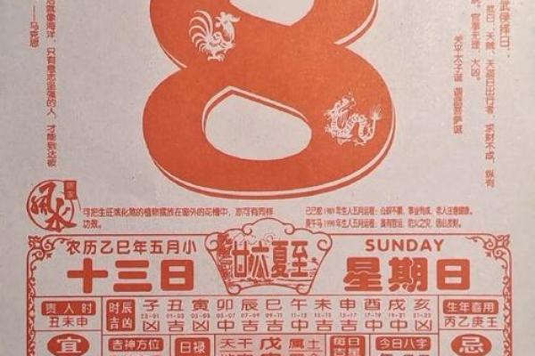 八字戊申月