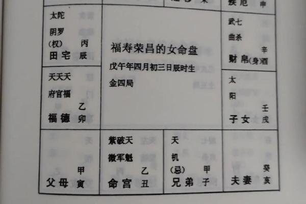 算命婚姻算什么