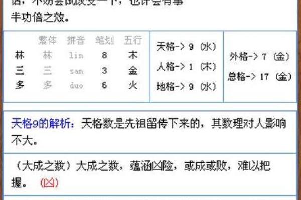 生辰八字测名字