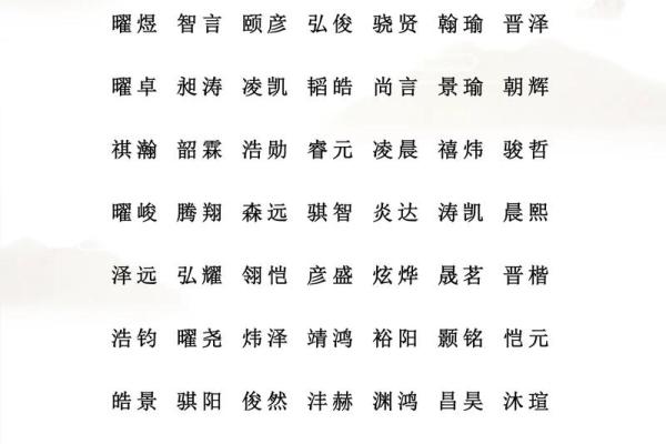 生辰八字测名字