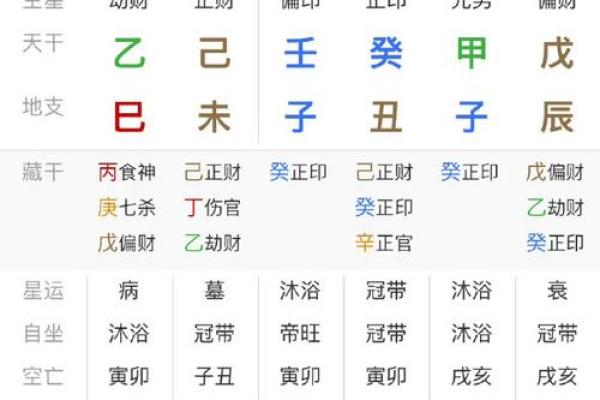 八字起名方法详解：八字算命如何起名最吉？