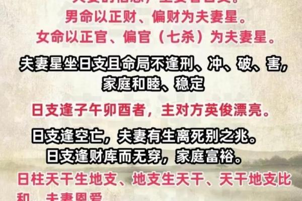 阴阳八字算命-详解四柱八字的测算方法
