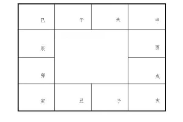 葵葵紫薇斗数入门的简单介绍