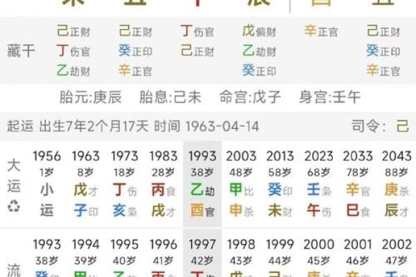 怎么查看自己八字缺什么