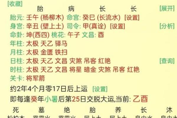 男女算命八字十神应用之八伤官运用