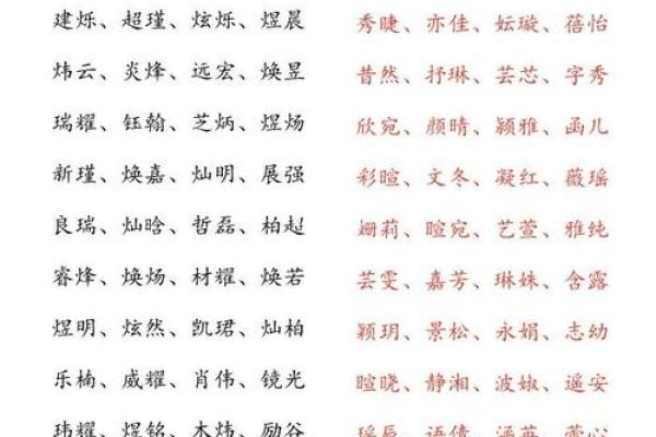 最准确生辰八字起名