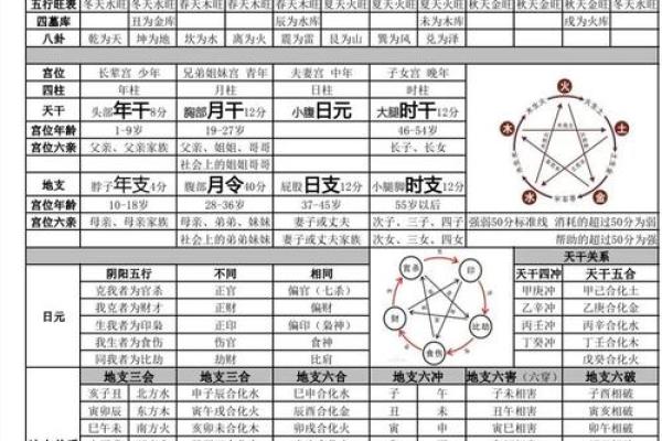 八字情侣名