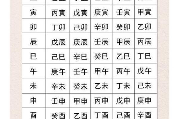 卜易居八字算命免费,自己算命生辰八字算命表