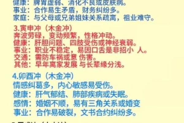 八字地支相冲分析与处理技巧