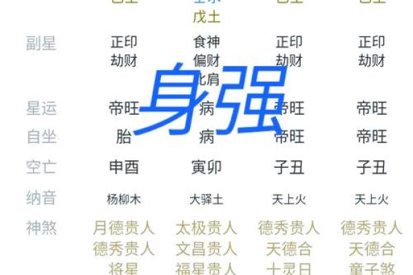 八字五行测算看一个人性格 看你是不是这样的人