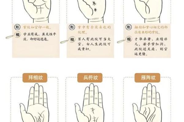 命运测试算命免费,怎样测算自己的命运