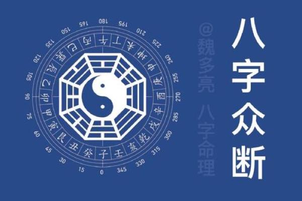 八字成局