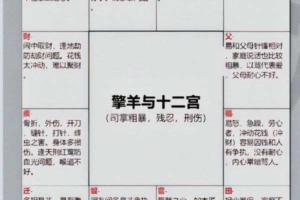 紫微斗数诸星落诸宫之:天府星奴仆宫详解 紫微斗数诸星落诸宫之:天府星奴仆宫详解