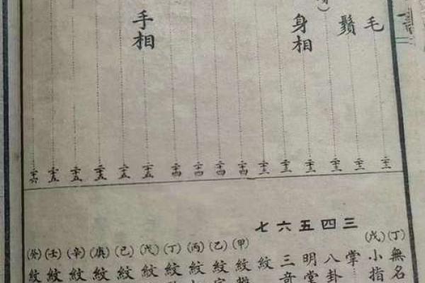 相书算命面相 相书中的面相能算命吗