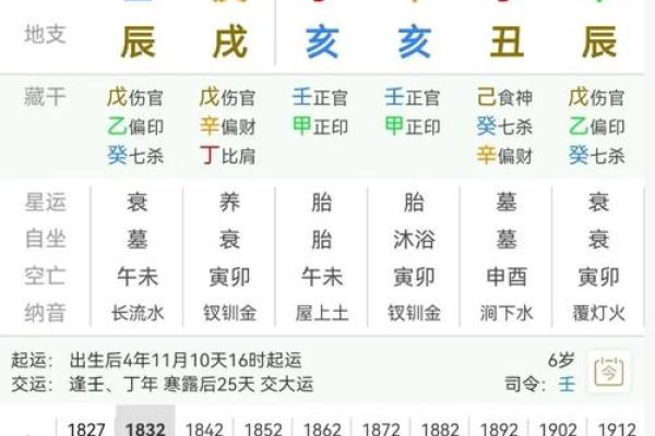 民间算命收入