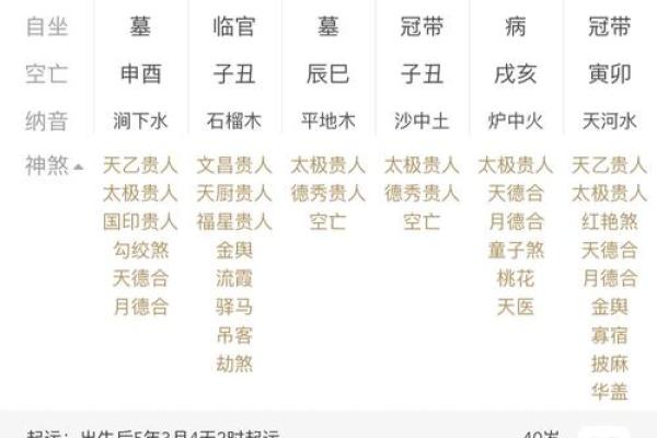 民间算命收入