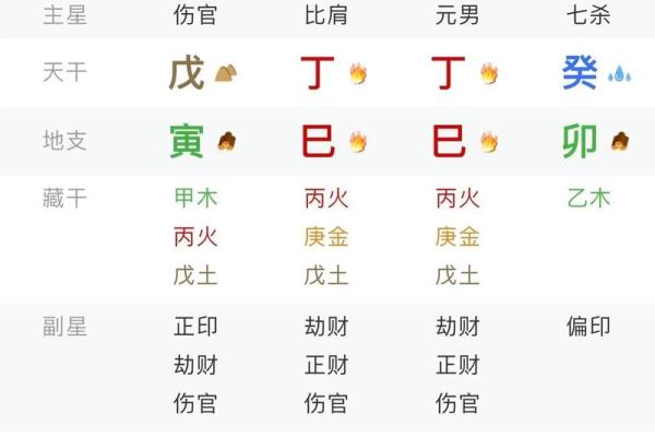手机号码算命免费算命