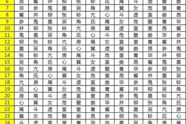 汕头有算命的吗准吗