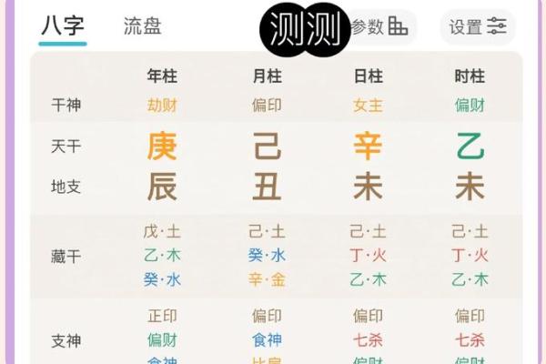 八字查喜用神免费