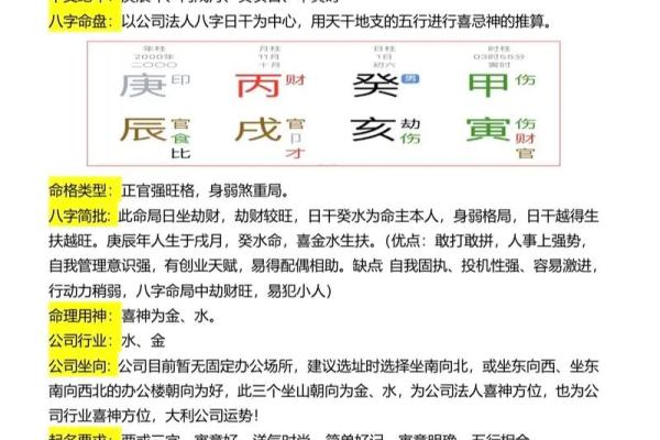 百度起名大全生辰八字起名注意事项
