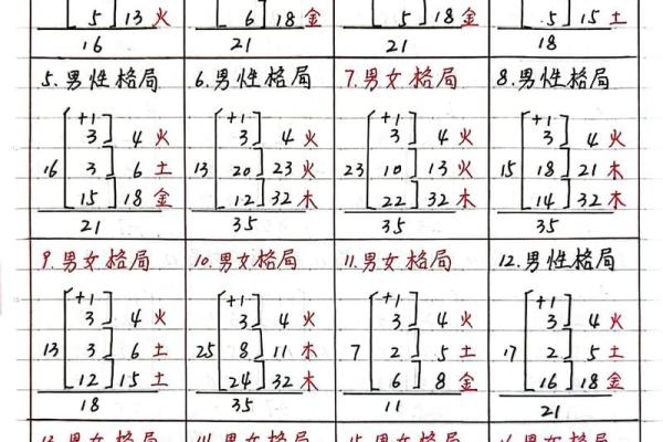 三才五格测名字,生辰八字三才五格起名