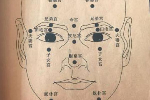 额头胎记算命有哪些影响-