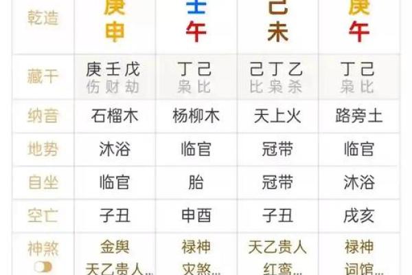 八字测字准确性如何？