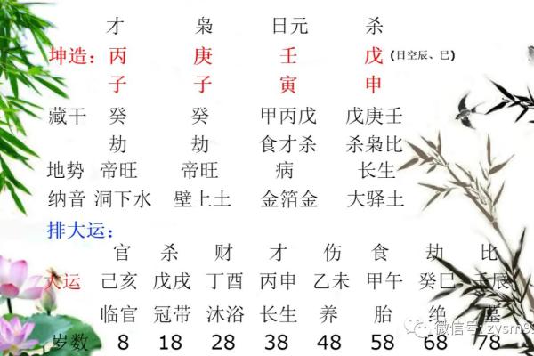 女命八字全阳为魔 纯阳八字女命