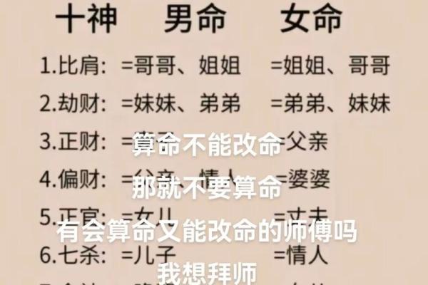 算命为什么要找人