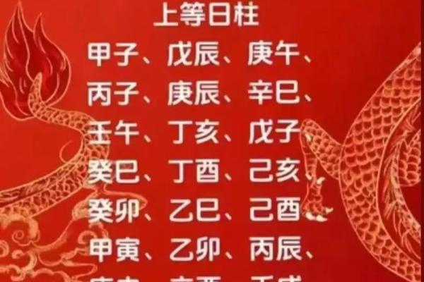 八字看日柱