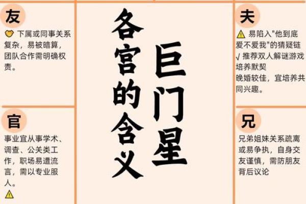 紫薇斗数测买车看哪宫 紫薇斗数测买车看哪宫