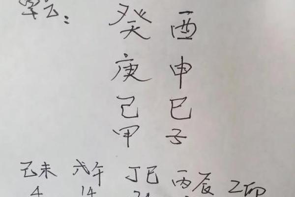 手相算命 八宫预言你生老病死