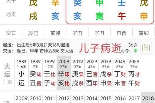 算命看男孩女孩准吗