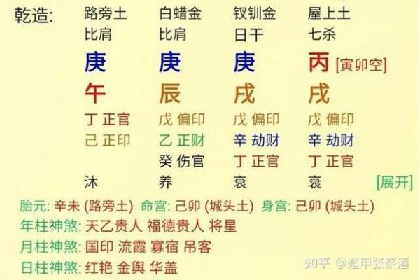 地支八字