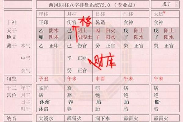 清格八字