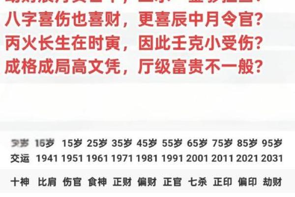 清格八字