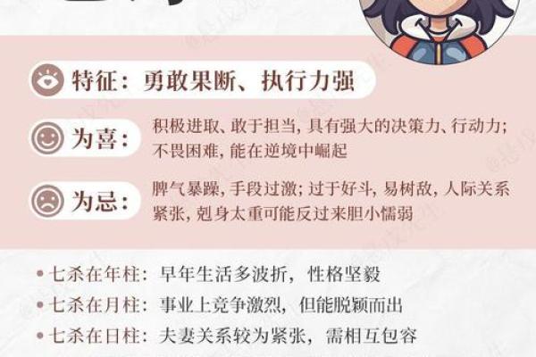 八字格局查询