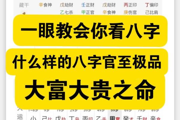 真正格局高的八字格局