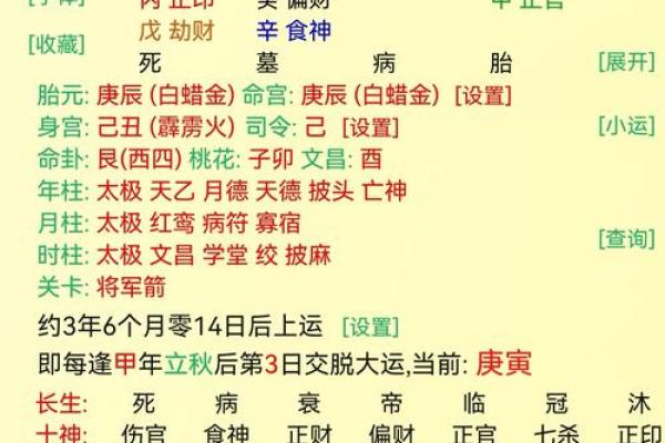八字测算事业运和官运