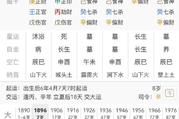 八字查询免费