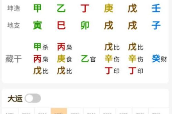 84年女命八字案例大全