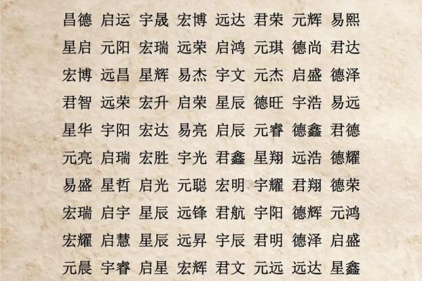 生辰八字算名字