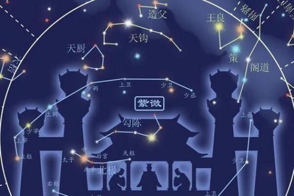 紫薇斗数将军在疾恶