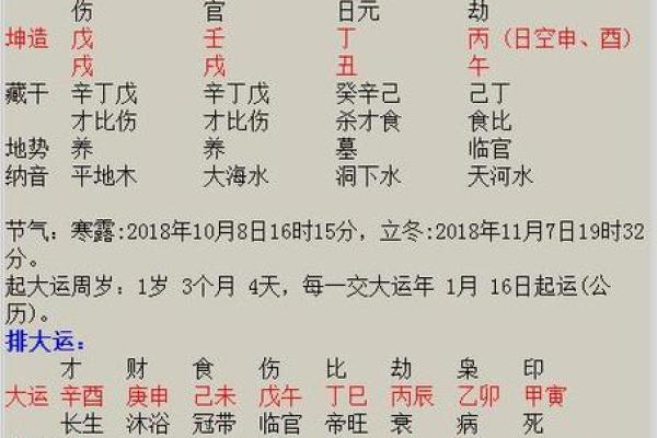 生日算命看命运