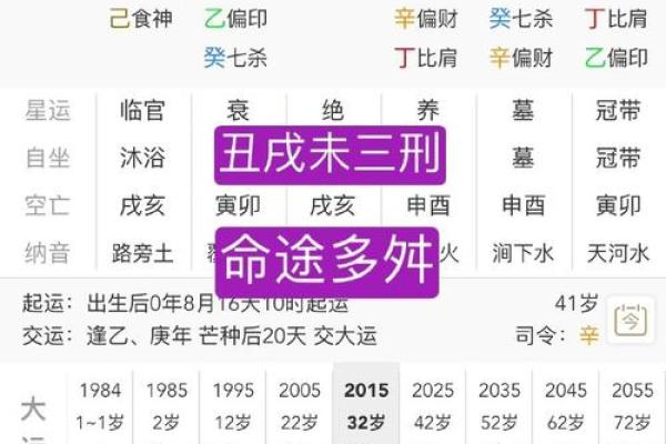长寿八字