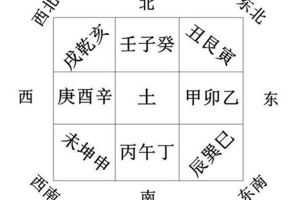 团队名字测试吉凶