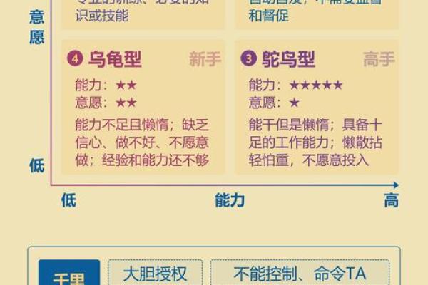 团队名字测试吉凶