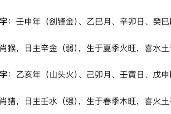 喜金的八字