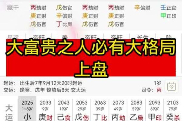 免费算八字看一生运程 看你的孩子学业是如何